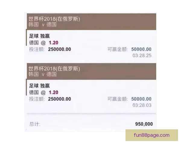 2026世界杯投注平台最新推荐与预测分析全攻略