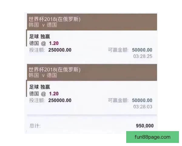 2026世界杯投注平台解析:如何选择最可靠的投注平台和技巧 2026世界杯投注平台解析:如何选择最可靠的投注平台和技巧