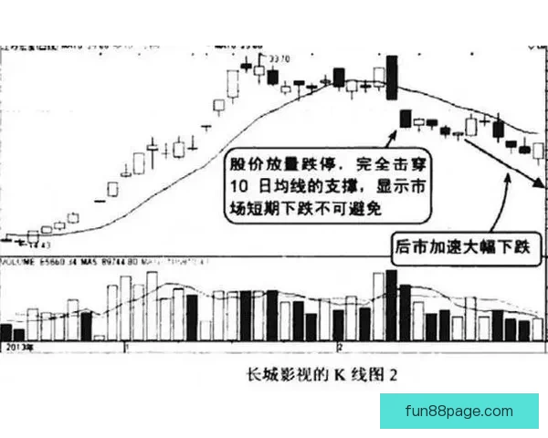 足球竞猜精准预测技巧分析助你轻松把握比分走势赢取大奖
