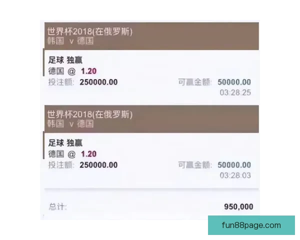 2026世界杯投注平台最新推荐与预测分析全攻略