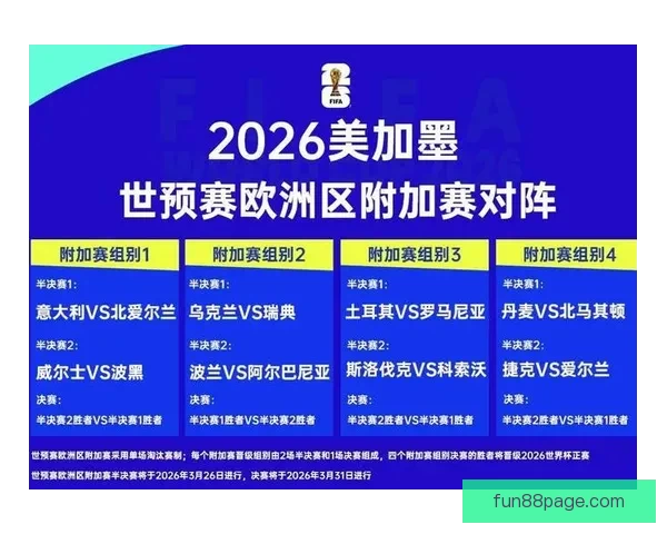 2026世界杯投注平台最新推荐与预测分析全攻略