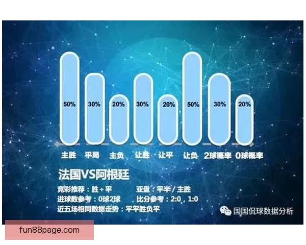 基于数据分析与球队状态评估的世界杯竞猜胜负精准预测策略指南版