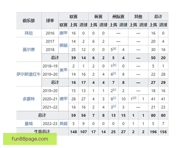 世界杯足球赛事精彩预测与精准竞猜攻略全解析